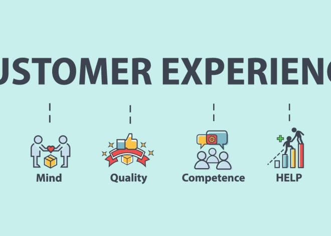 The Importance Of Customer Experience For Business Success