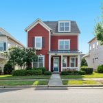 Home Improvement Projects for Better Property Value