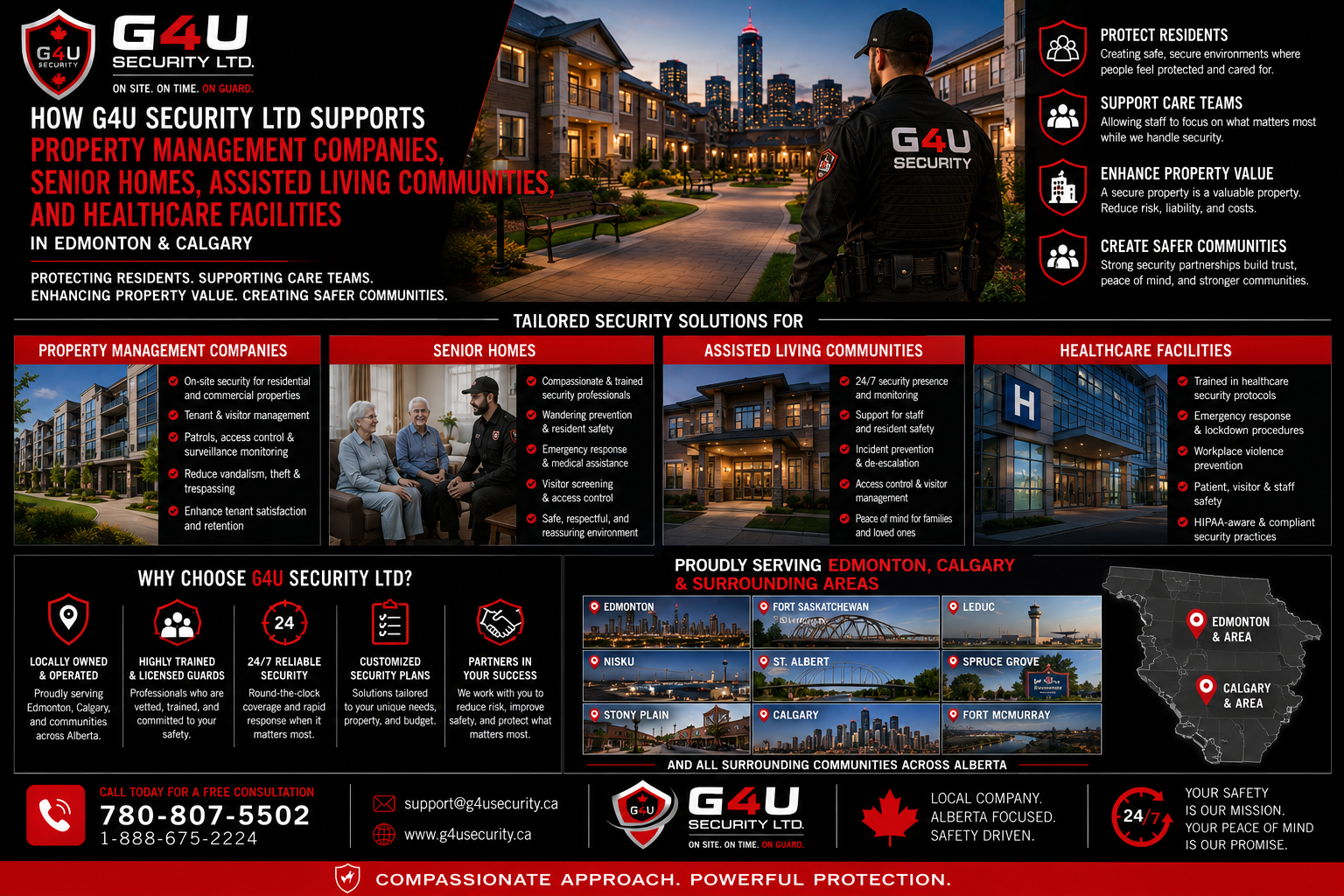 How G4U Security LTD Supports Property Management Companies, Senior Homes, Assisted Living Communities, and Healthcare Facilities in Edmonton & Calgary