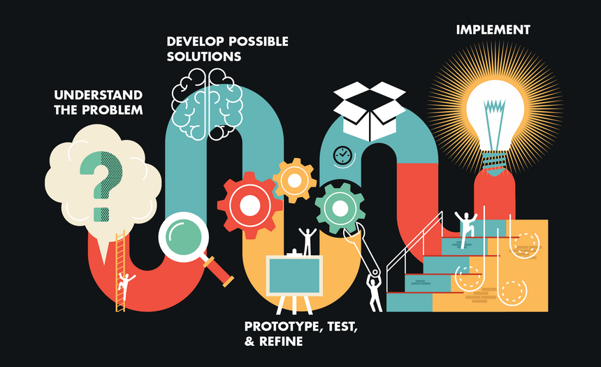 Reimagining Common Goals With Creative Thinking