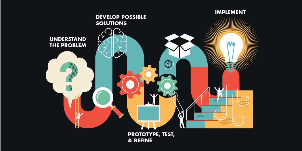 Reimagining Common Goals With Creative Thinking